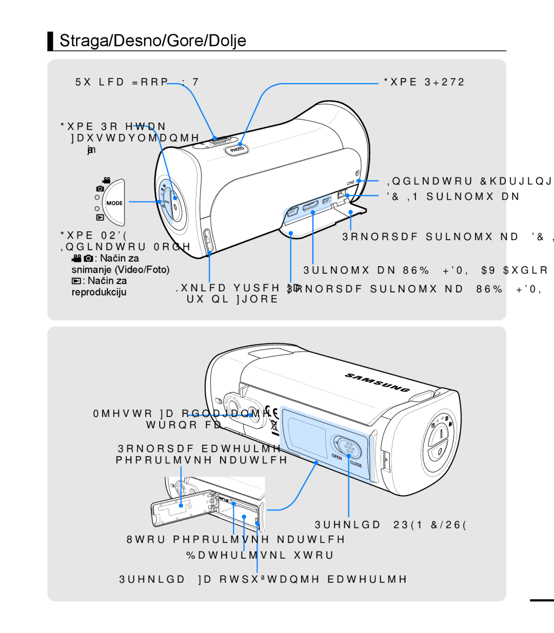 Samsung HMX-T10BP/EDC manual Straga/Desno/Gore/Dolje, Kukica vrpce za, Poklopac baterije/ memorijske kartice 