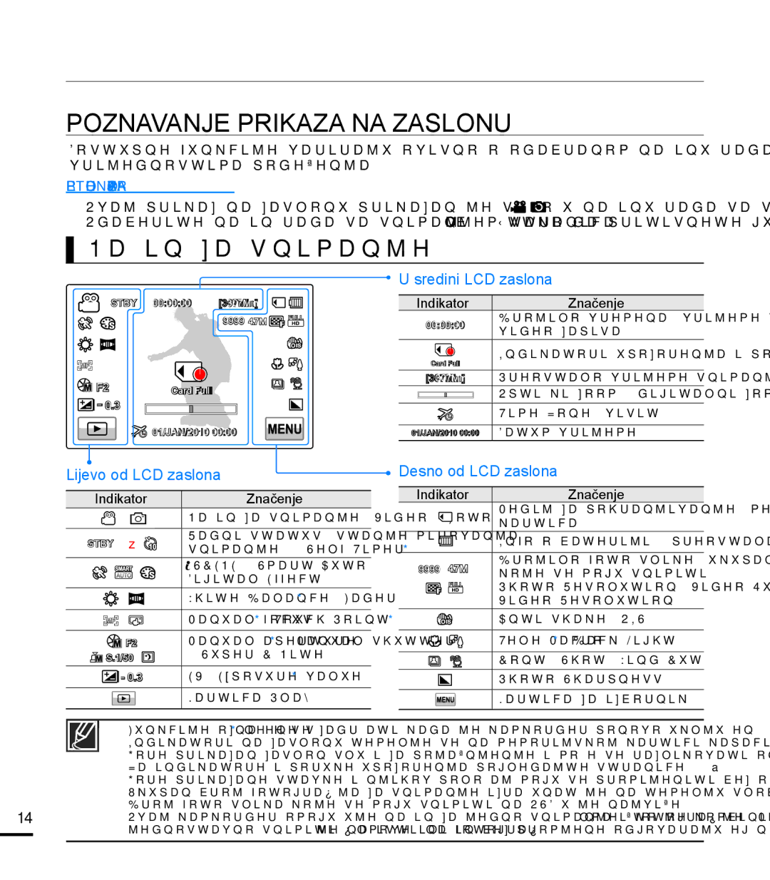 Samsung HMX-T10BP/EDC manual Poznavanje Prikaza NA Zaslonu, Način za snimanje, Indikator Značenje 