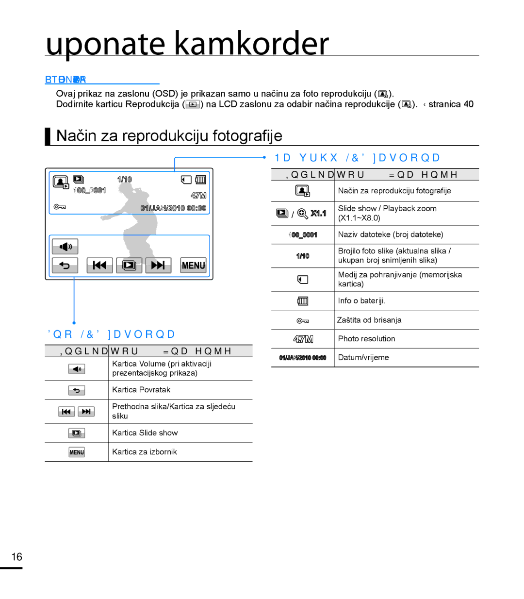 Samsung HMX-T10BP/EDC manual Način za reprodukciju fotografi je 