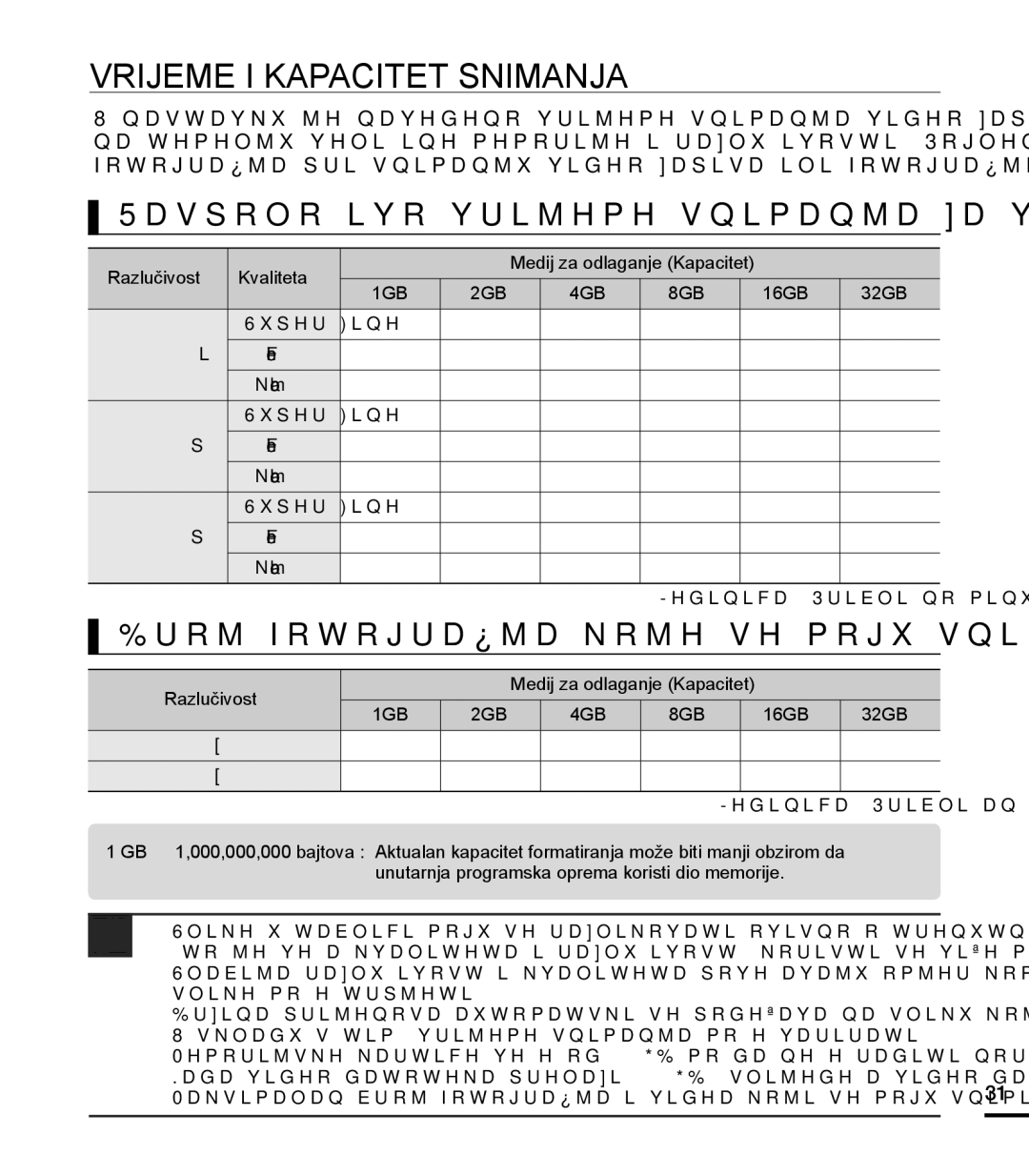 Samsung HMX-T10BP/EDC manual Vrijeme I Kapacitet Snimanja, Raspoloživo vrijeme snimanja za video 