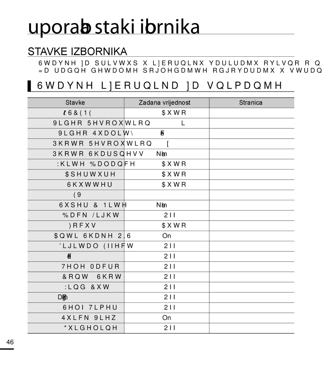 Samsung HMX-T10BP/EDC manual Stavke Izbornika, Stavke izbornika za snimanje, Stavke Zadana vrijednost Stranica 