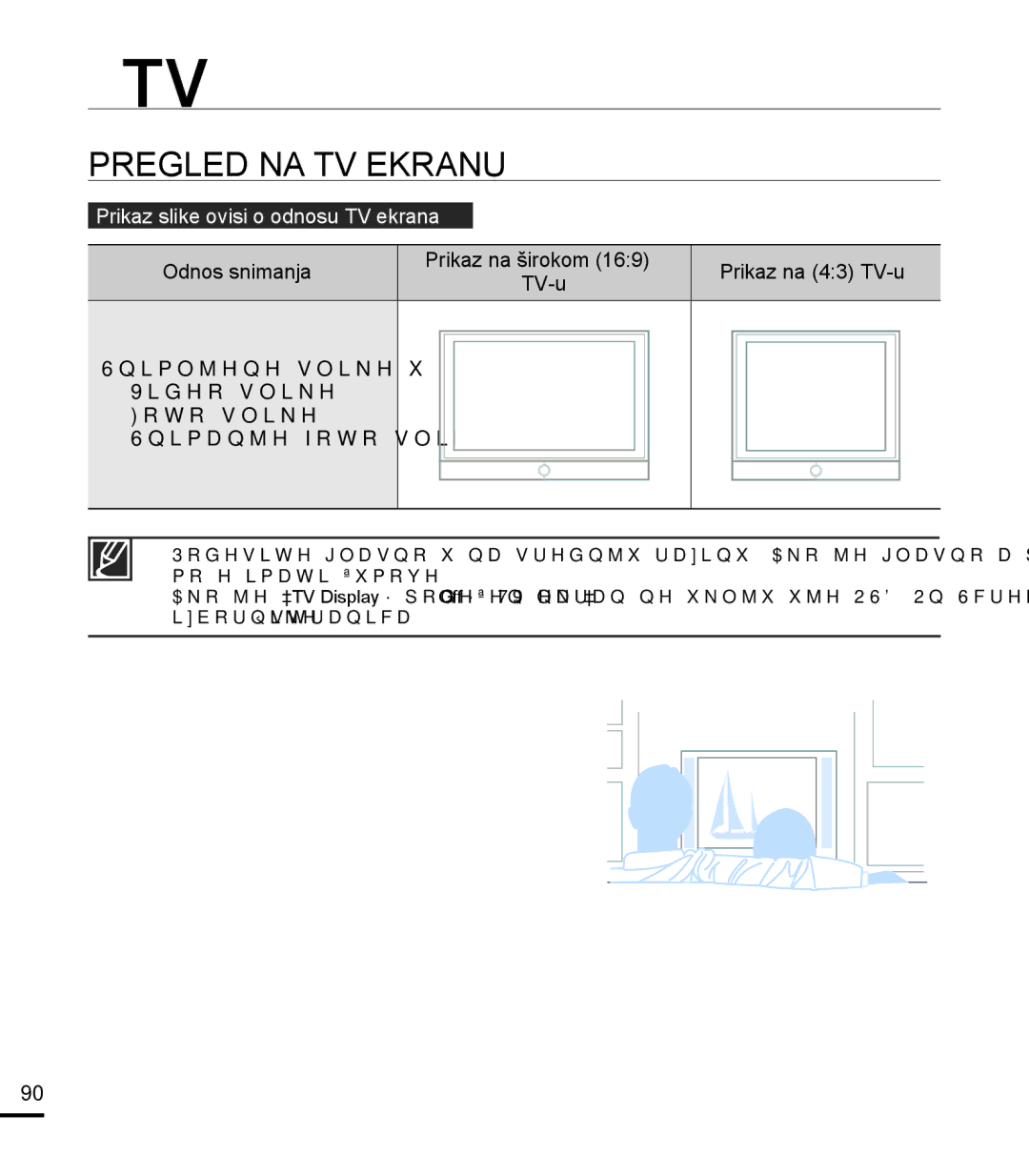 Samsung HMX-T10BP/EDC manual Pregled NA TV Ekranu, Prikaz slike ovisi o odnosu TV ekrana, Odnos snimanja 