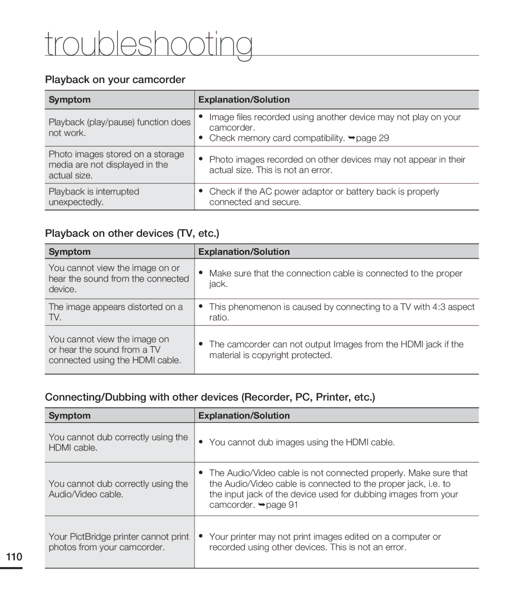 Samsung HMX-T10ON, HMX-T10BN, HMX-T10WN user manual Playback on your camcorder, Playback on other devices TV, etc, 110, Ratio 