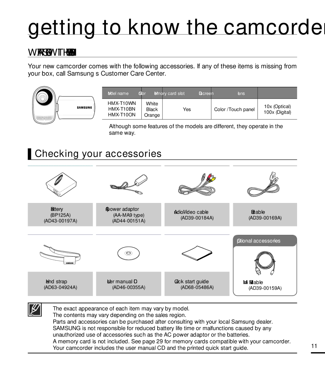 Samsung HMX-T10ON, HMX-T10BN Getting to know the camcorder, Whats Included with Your Camcorder, Checking your accessories 