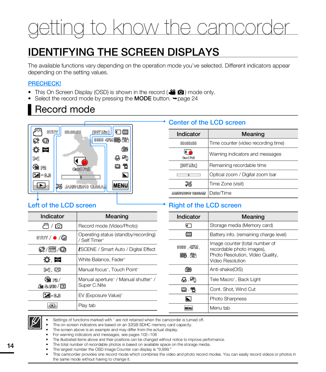 Samsung HMX-T10ON, HMX-T10BN, HMX-T10WN user manual Identifying the Screen Displays, Record mode, Indicator Meaning 