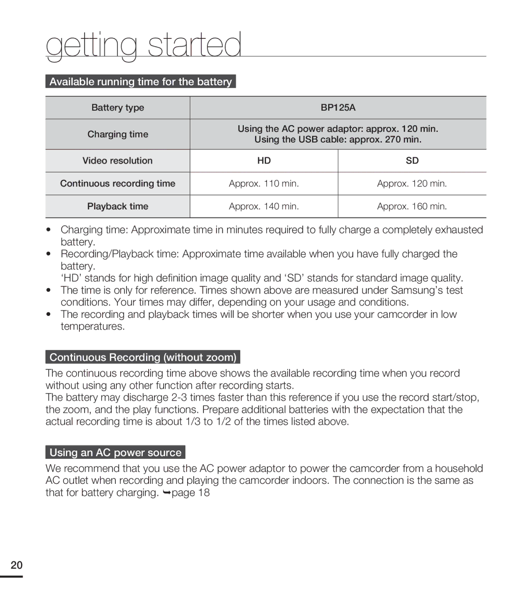 Samsung HMX-T10ON Available running time for the battery, Continuous Recording without zoom, Using an AC power source 