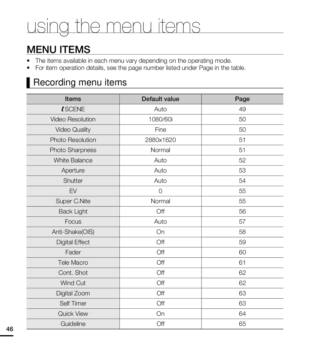 Samsung HMX-T10WN, HMX-T10ON, HMX-T10BN user manual Menu Items, Recording menu items, Items Default value, 1080/60i, Normal 