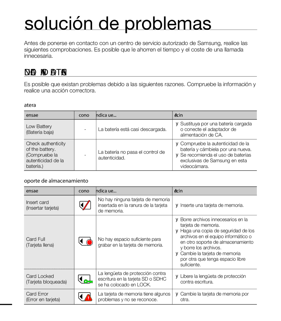 Samsung HMX-T10WP/EDC manual Solución de problemas, Indicadores Y Mensajes DE Advertencia, Soporte de almacenamiento, 102 