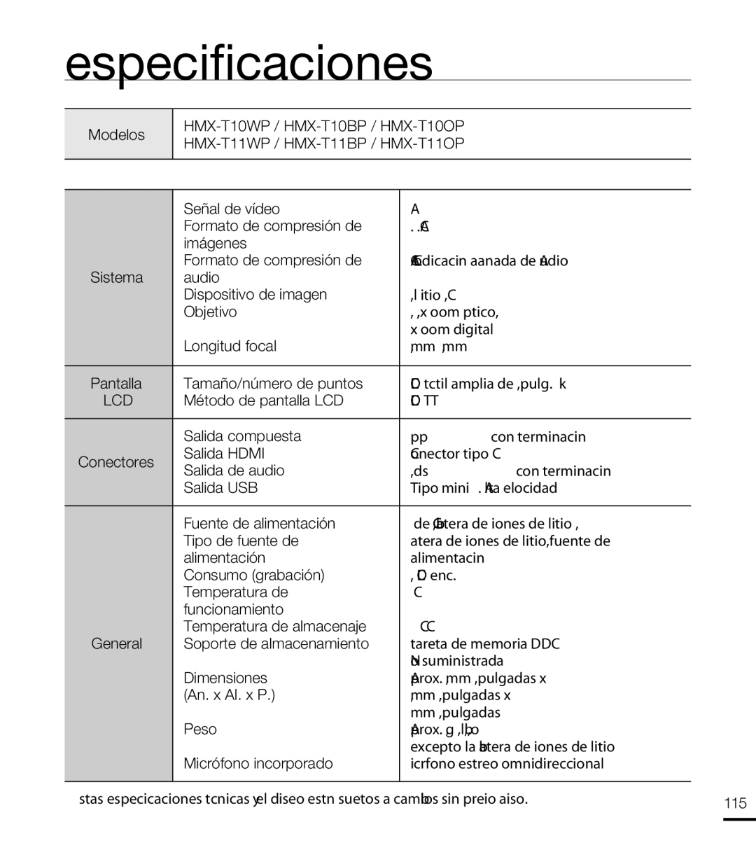 Samsung HMX-T10BP/EDC, HMX-T10WP/EDC manual Especificaciones, Modelos, Señal de vídeo, Método de pantalla LCD, 115 