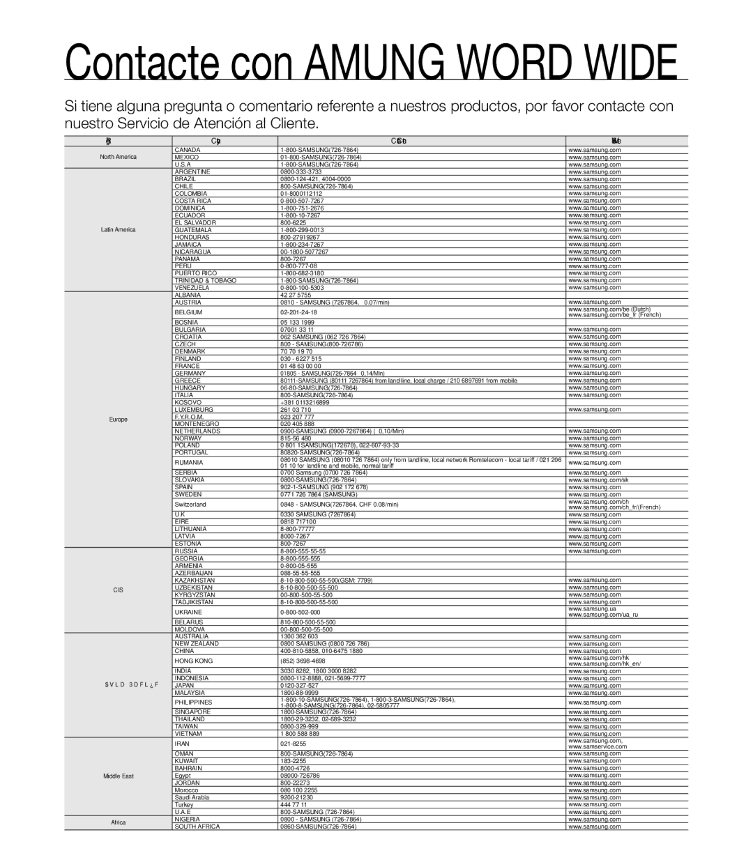 Samsung HMX-T10WP/EDC, HMX-T10BP/EDC manual Contacte con Samsung World Wide 