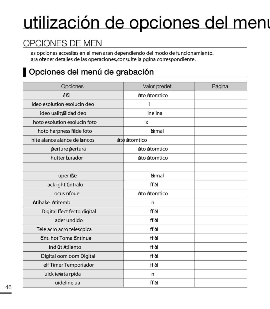 Samsung HMX-T10WP/EDC Opciones DE Menú, Opciones del menú de grabación, Opciones Valor predet Página, 1080/50i, Normal 