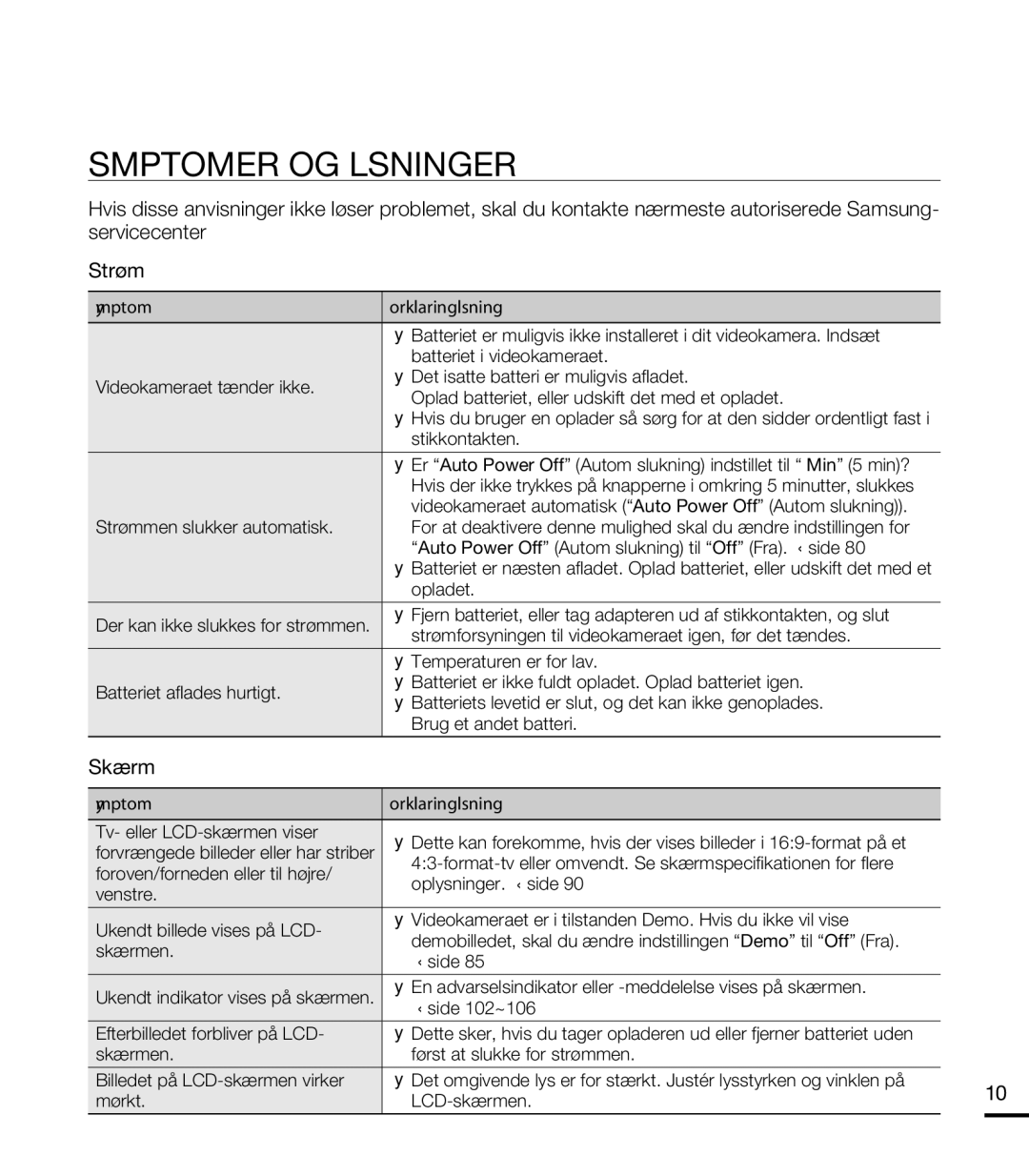 Samsung HMX-T10BP/EDC, HMX-T10WP/EDC manual Symptomer OG Løsninger, Skærm, 107 