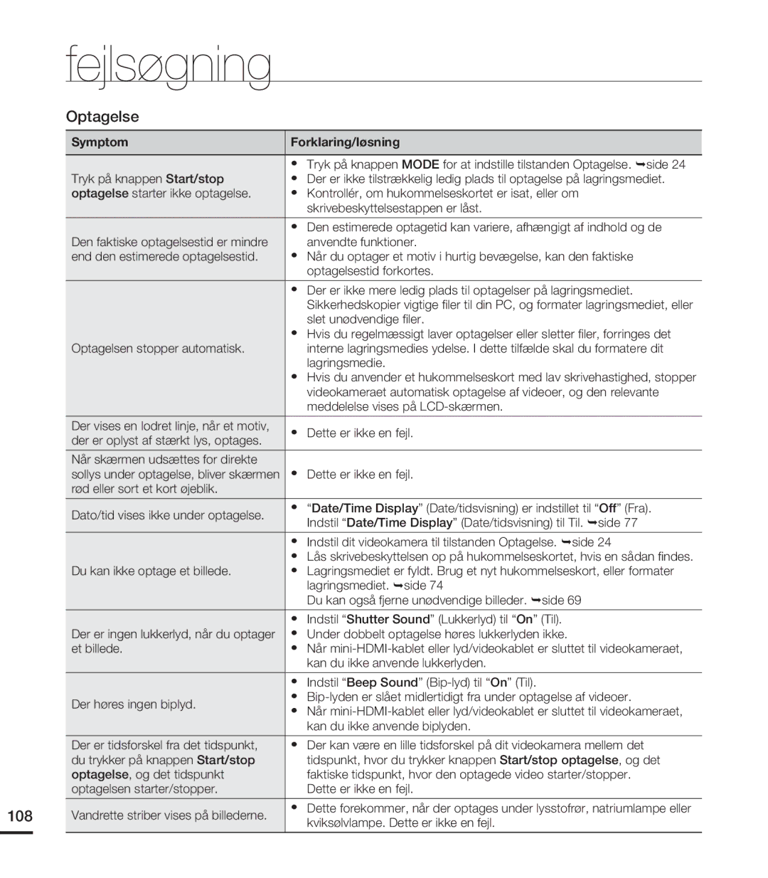 Samsung HMX-T10WP/EDC, HMX-T10BP/EDC manual 108 