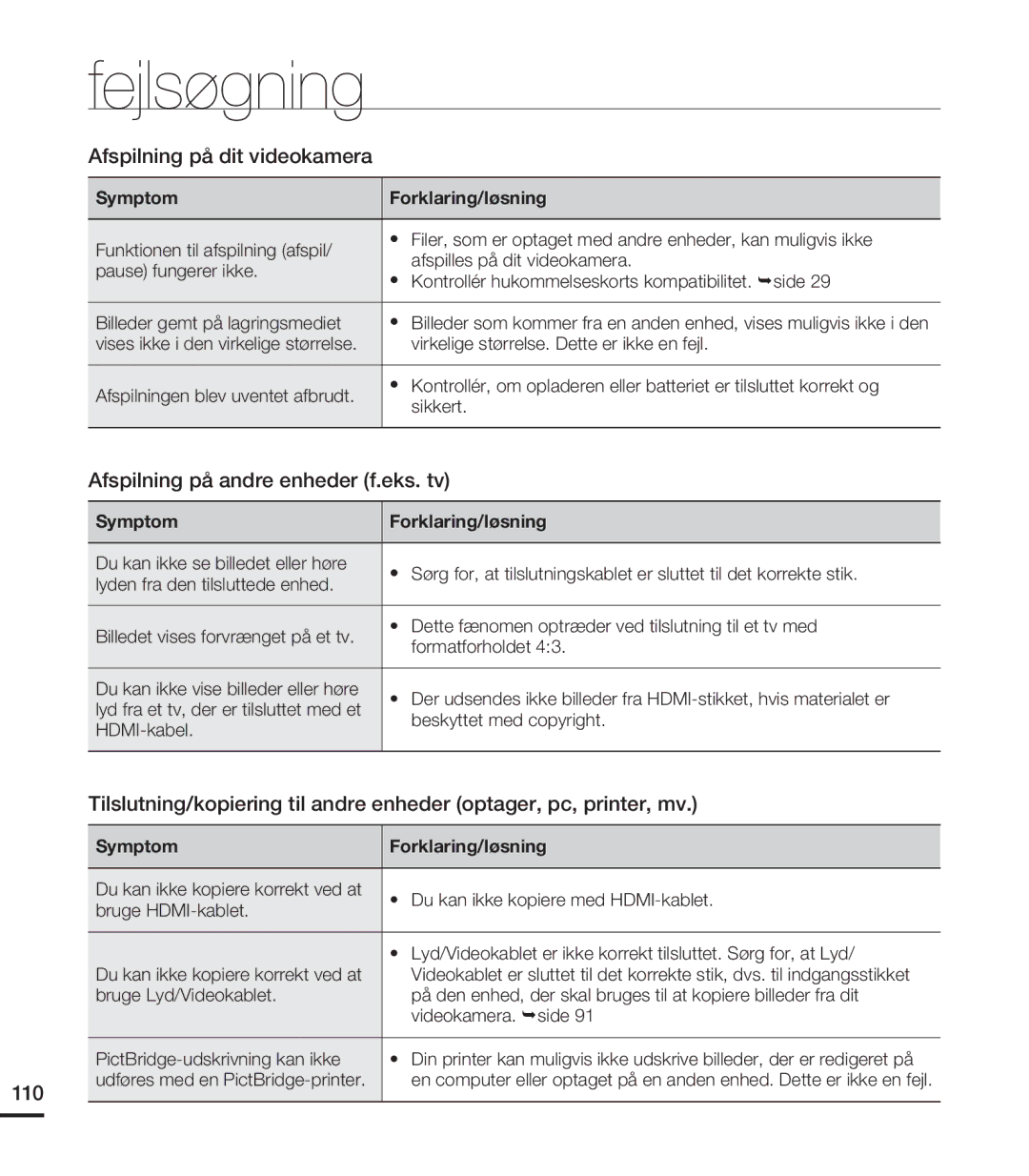 Samsung HMX-T10WP/EDC manual Afspilning på dit videokamera, Afspilning på andre enheder f.eks. tv, Beskyttet med copyright 