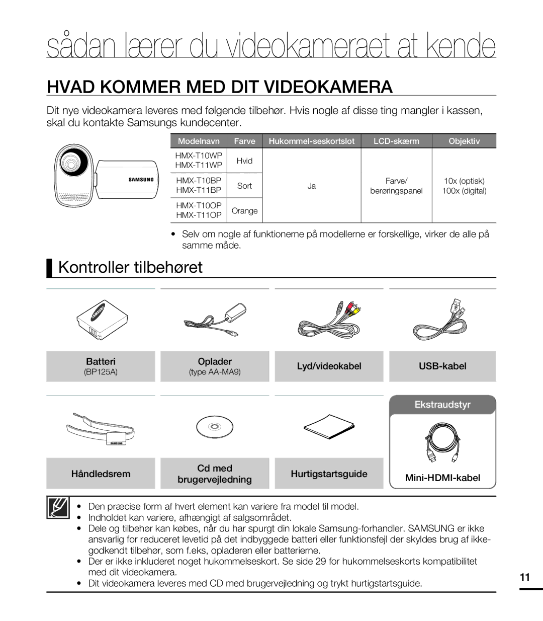 Samsung HMX-T10BP/EDC, HMX-T10WP/EDC Hvad Kommer MED DIT Videokamera, Kontroller tilbehøret, Batteri Oplader, USB-kabel 