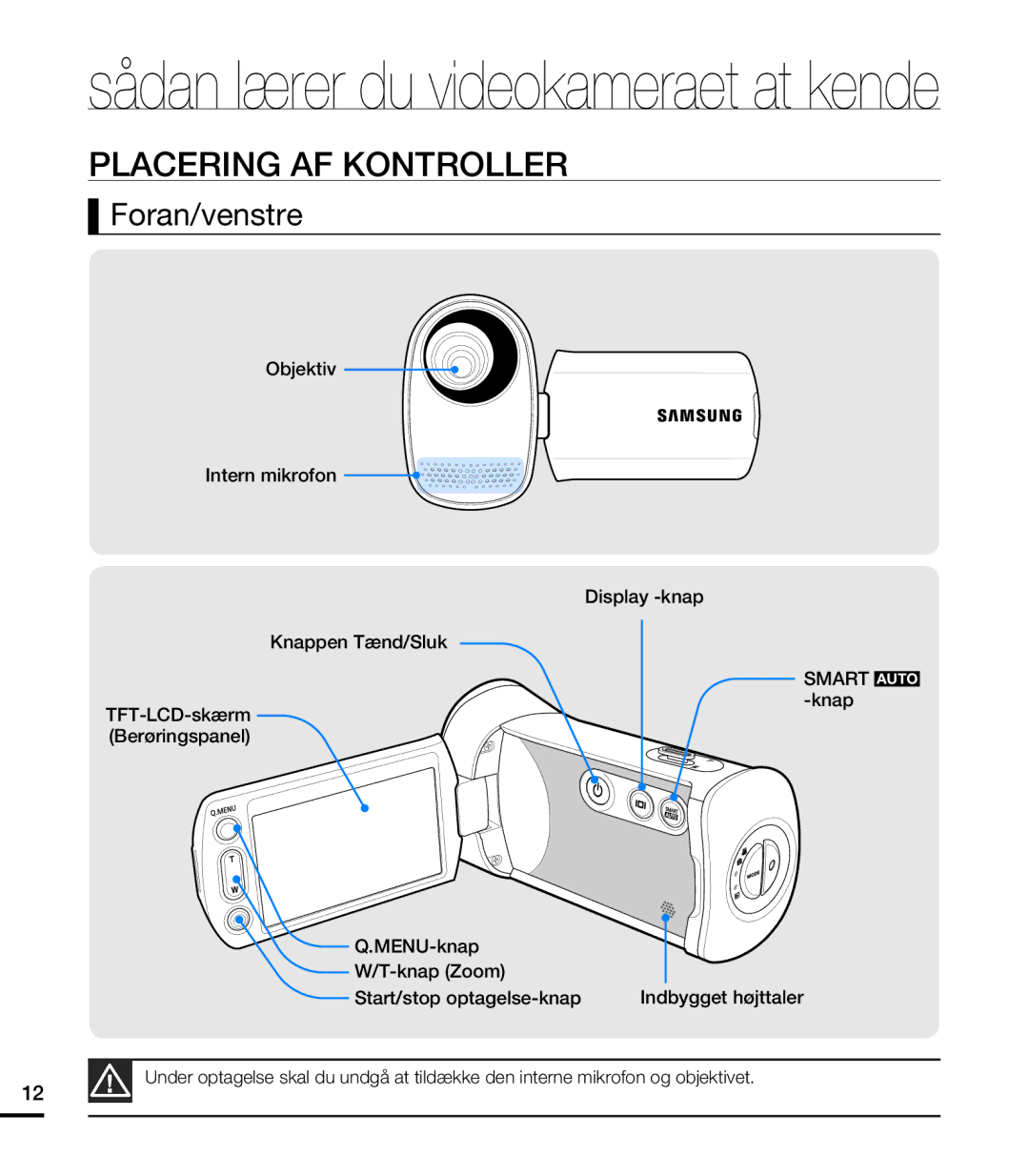 Samsung HMX-T10WP/EDC, HMX-T10BP/EDC manual Placering AF Kontroller, Foran/venstre, Indbygget højttaler 