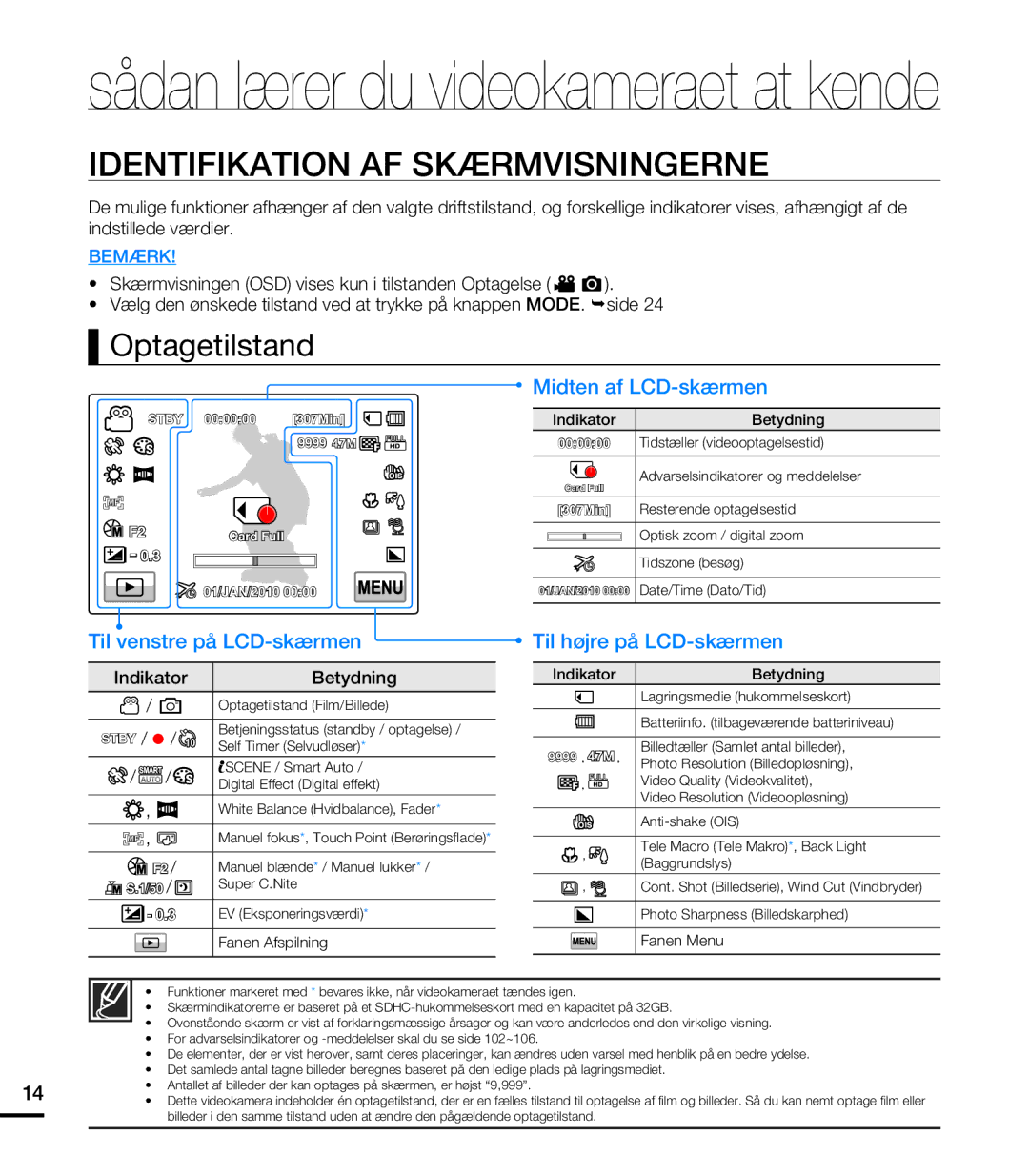 Samsung HMX-T10WP/EDC, HMX-T10BP/EDC manual Identifikation AF Skærmvisningerne, Optagetilstand, Indikator Betydning 