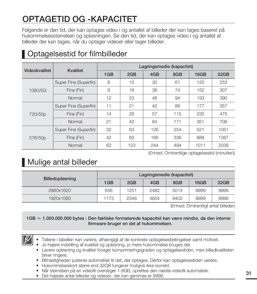 Samsung HMX-T10BP/EDC, HMX-T10WP/EDC manual Optagetid OG -KAPACITET, Optagelsestid for filmbilleder, Mulige antal billeder 