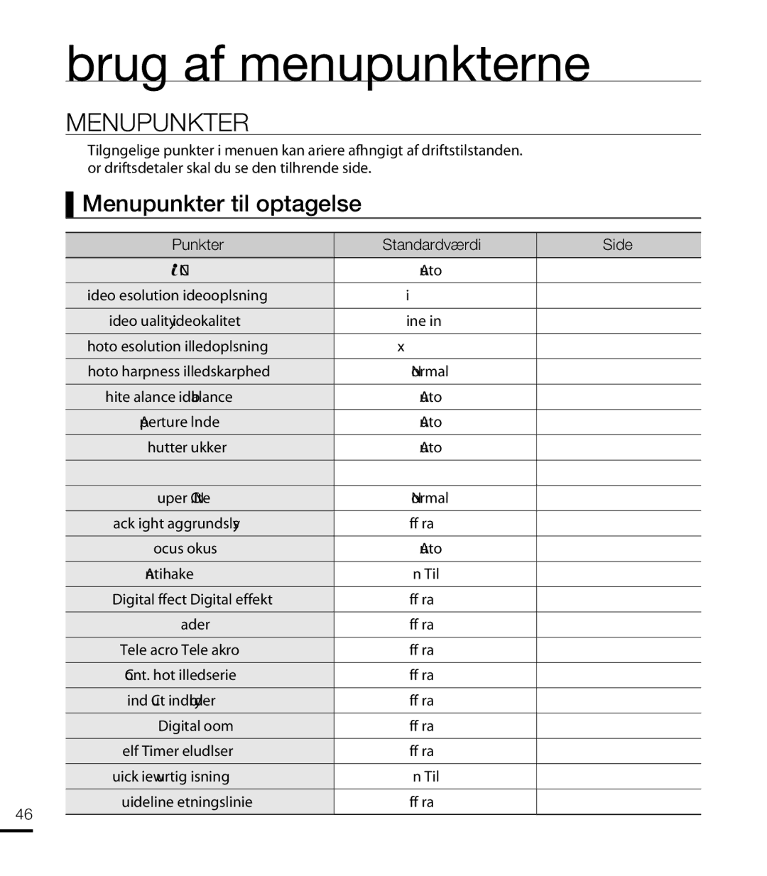 Samsung HMX-T10WP/EDC, HMX-T10BP/EDC manual Menupunkter til optagelse 