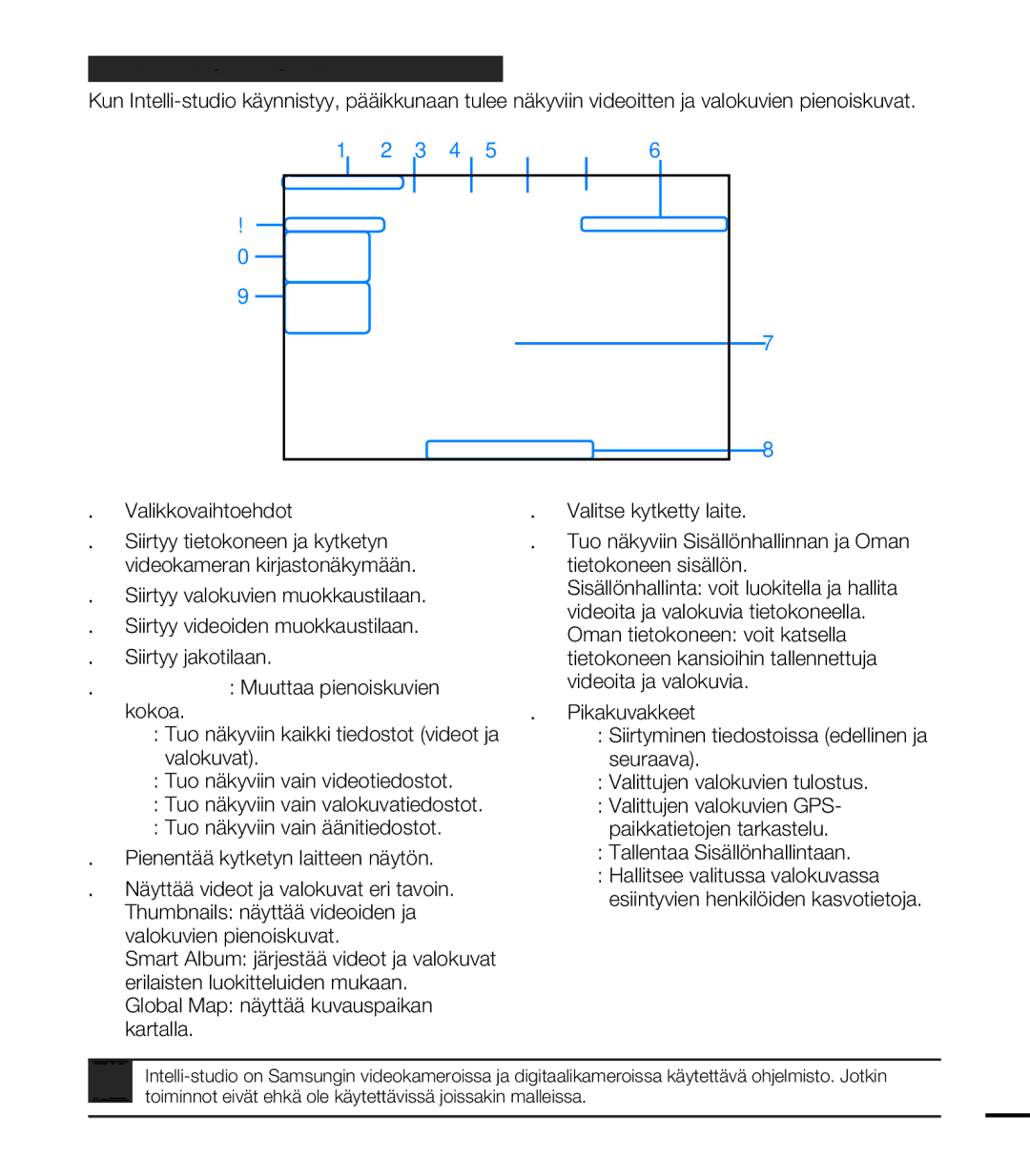 Samsung HMX-T10BP/EDC, HMX-T10WP/EDC manual Vaihe 2. Intelli-studio-ohjelman pääikkuna, Pienentää kytketyn laitteen näytön 