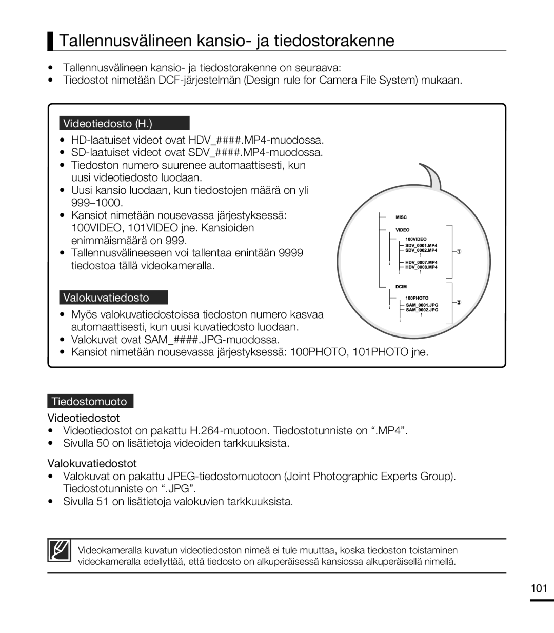 Samsung HMX-T10BP/EDC manual Tallennusvälineen kansio- ja tiedostorakenne, Videotiedosto H.264 ➀, Valokuvatiedosto ➁, 101 