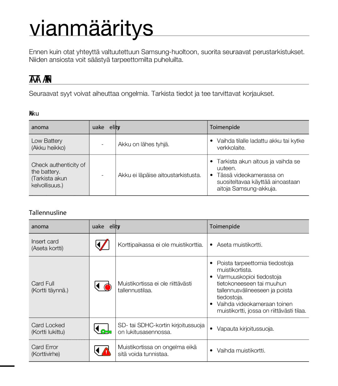 Samsung HMX-T10WP/EDC, HMX-T10BP/EDC manual Vianmääritys, Varoitusilmaisimet JA -SANOMAT, Tallennusväline, 102 