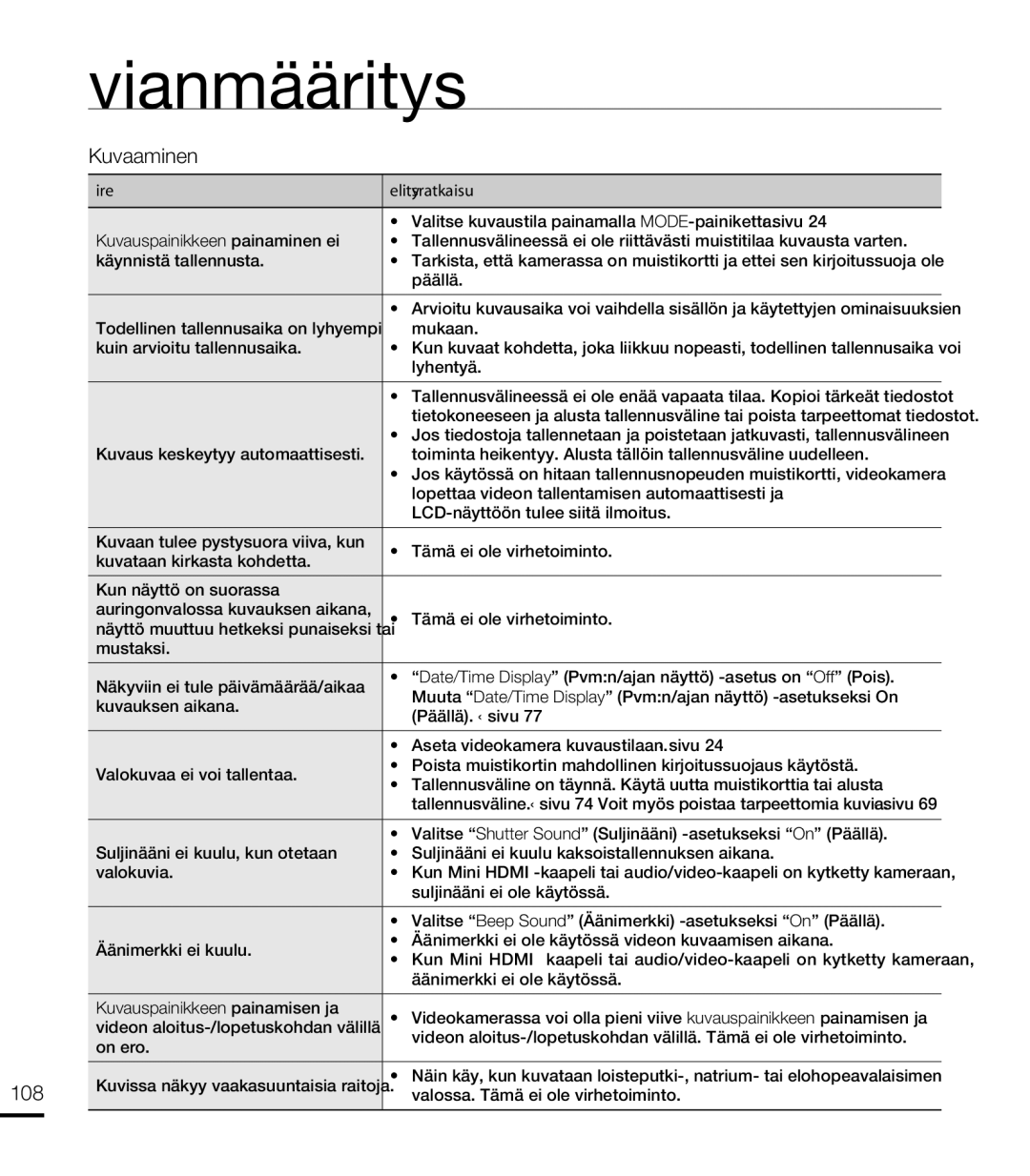 Samsung HMX-T10WP/EDC Valitse kuvaustila painamalla MODE-painiketta. sivu, Päällä, Mukaan, Kuin arvioitu tallennusaika 