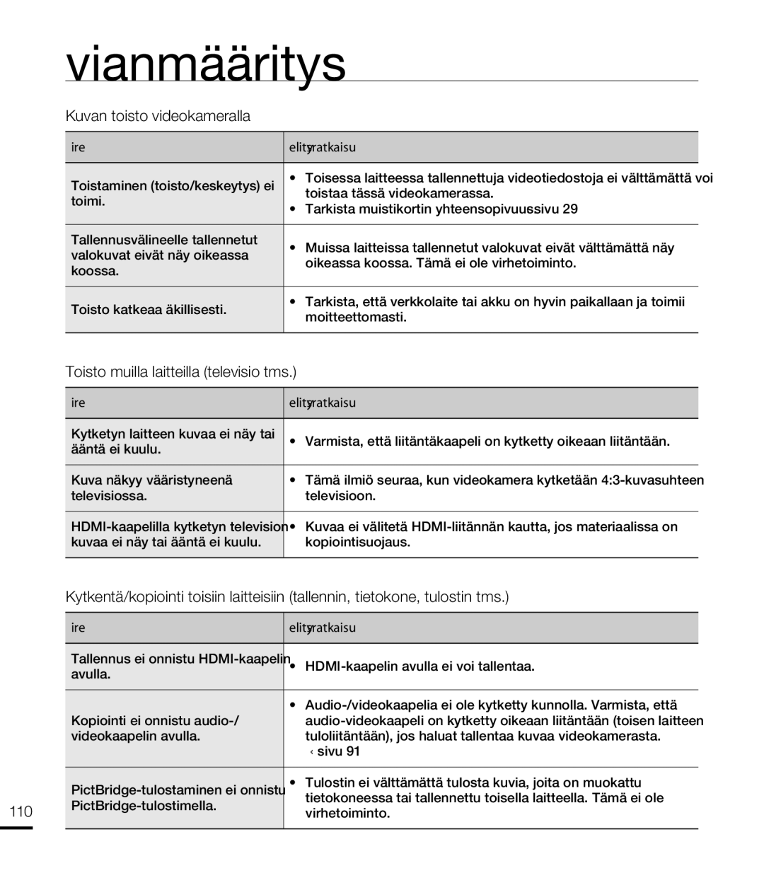 Samsung HMX-T10WP/EDC, HMX-T10BP/EDC manual Kuvan toisto videokameralla, Toisto muilla laitteilla televisio tms 