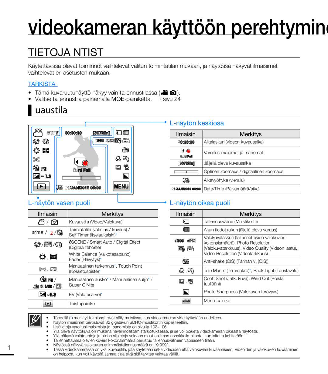 Samsung HMX-T10WP/EDC, HMX-T10BP/EDC manual Tietoja Näytöistä, Kuvaustila, Ilmaisin Merkitys 