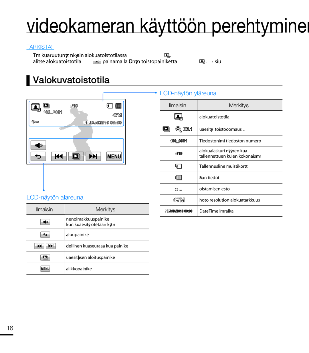 Samsung HMX-T10WP/EDC, HMX-T10BP/EDC manual Valokuvatoistotila 