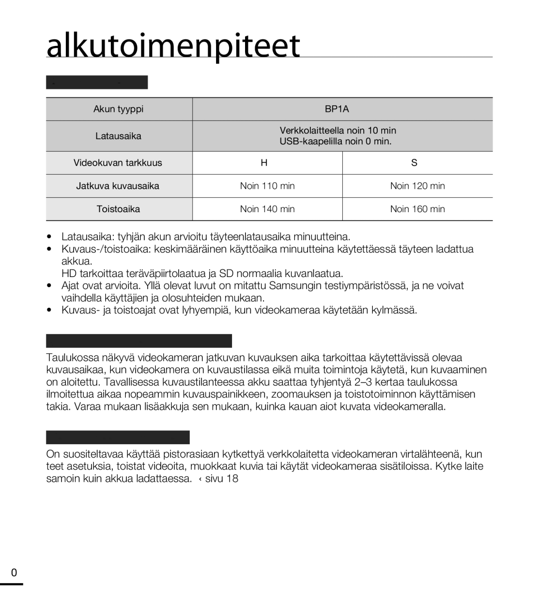 Samsung HMX-T10WP/EDC manual Akun toiminta-aika, Jatkuva kuvaaminen ilman zoomia, Verkkolaitteen käyttäminen, Toistoaika 