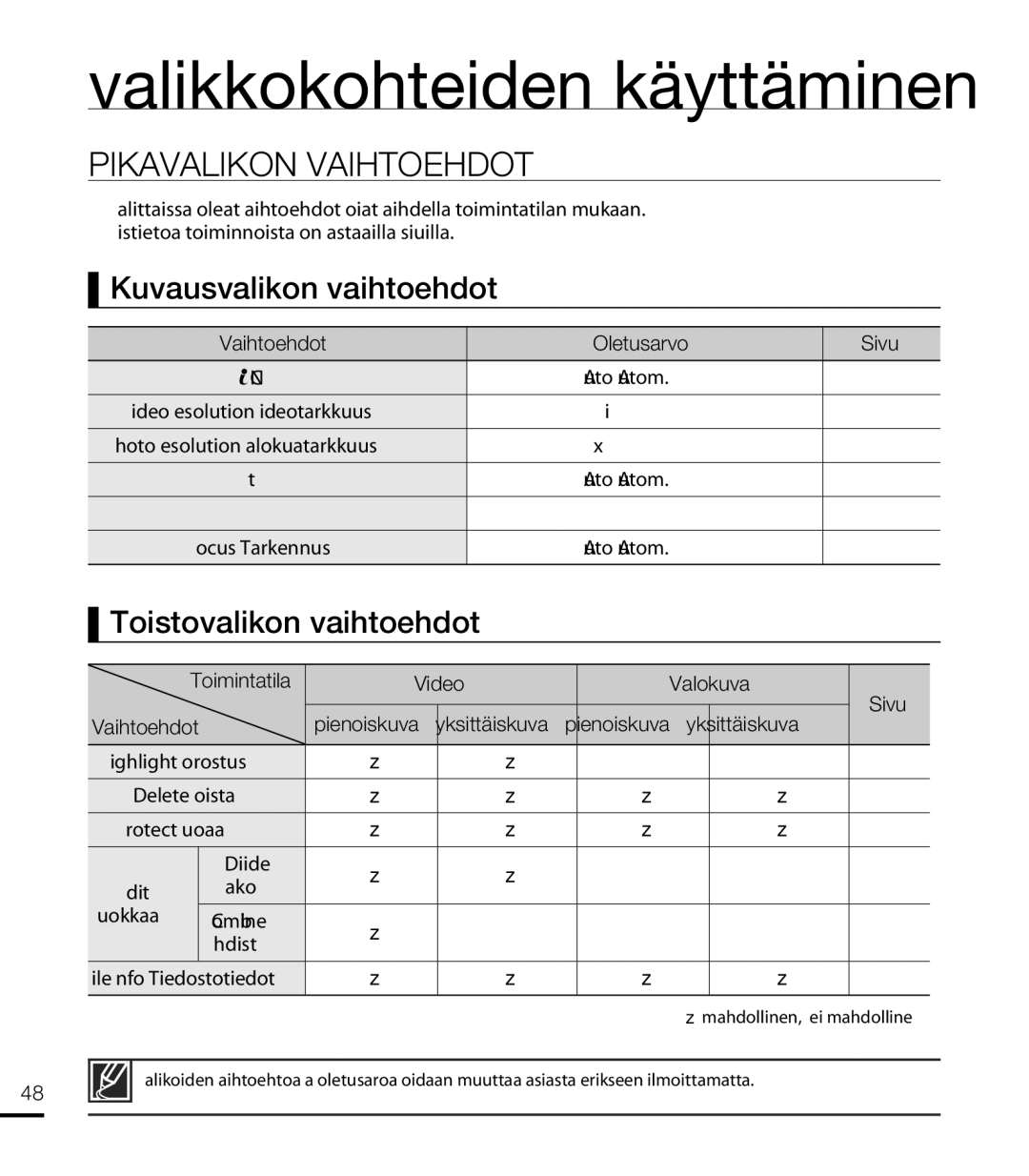 Samsung HMX-T10WP/EDC Pikavalikon Vaihtoehdot, WB Vt Auto Autom, Highlight Korostus Delete Poista Protect Suojaa Divide 