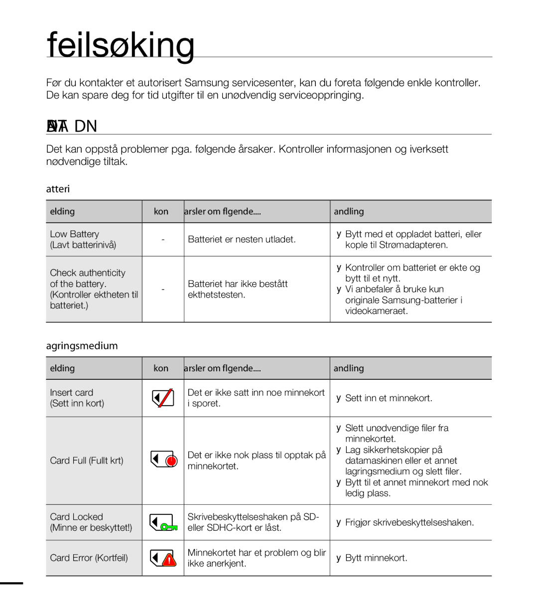 Samsung HMX-T10WP/EDC, HMX-T10BP/EDC manual Feilsøking, Varselindikatorer OG Meldinger, Lagringsmedium, 102 