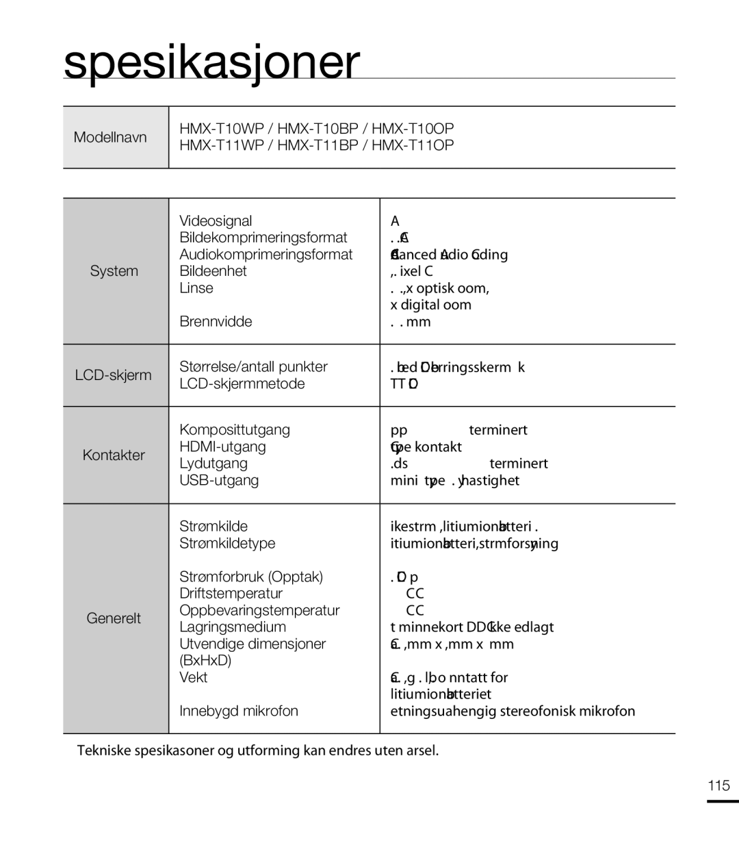 Samsung HMX-T10BP/EDC, HMX-T10WP/EDC manual Spesifikasjoner, Modellnavn, Videosignal 