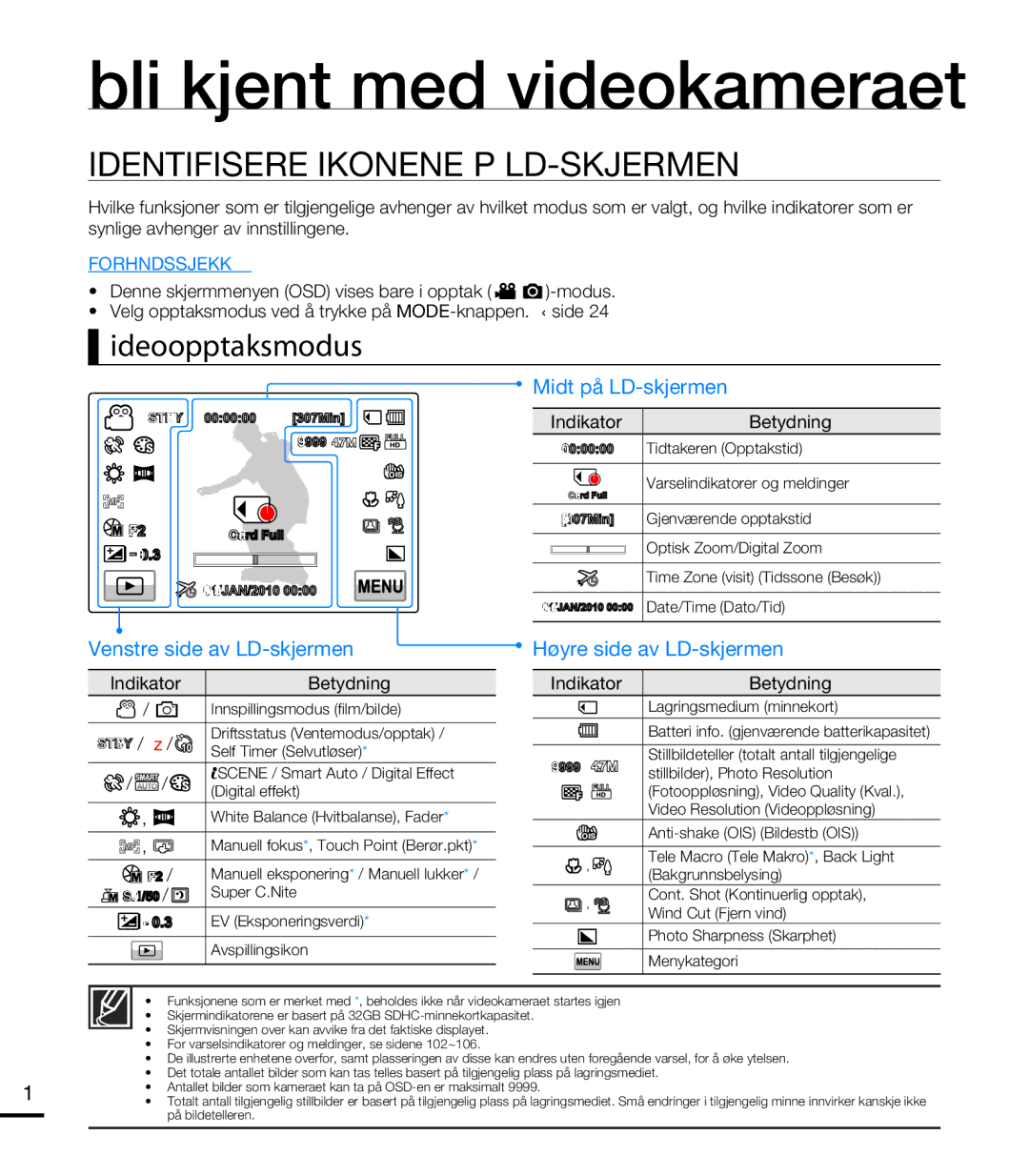 Samsung HMX-T10WP/EDC, HMX-T10BP/EDC manual Identifisere Ikonene PÅ LCD-SKJERMEN, Videoopptaksmodus, Indikator Betydning 