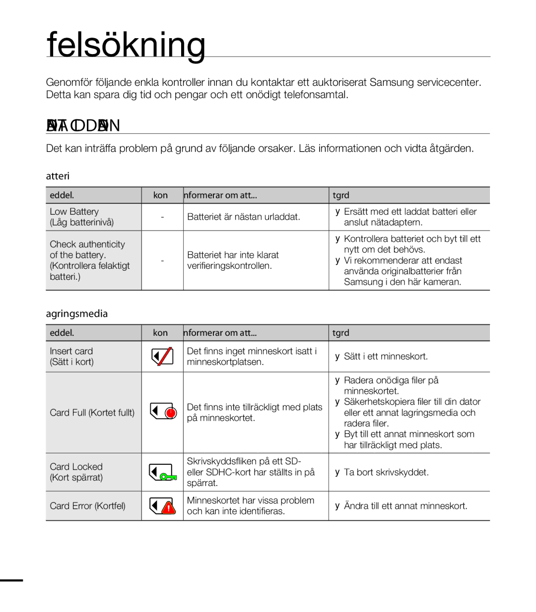 Samsung HMX-T10WP/EDC, HMX-T10BP/EDC manual Felsökning, Varningsindikatorer OCH Meddelanden, Lagringsmedia, 102 