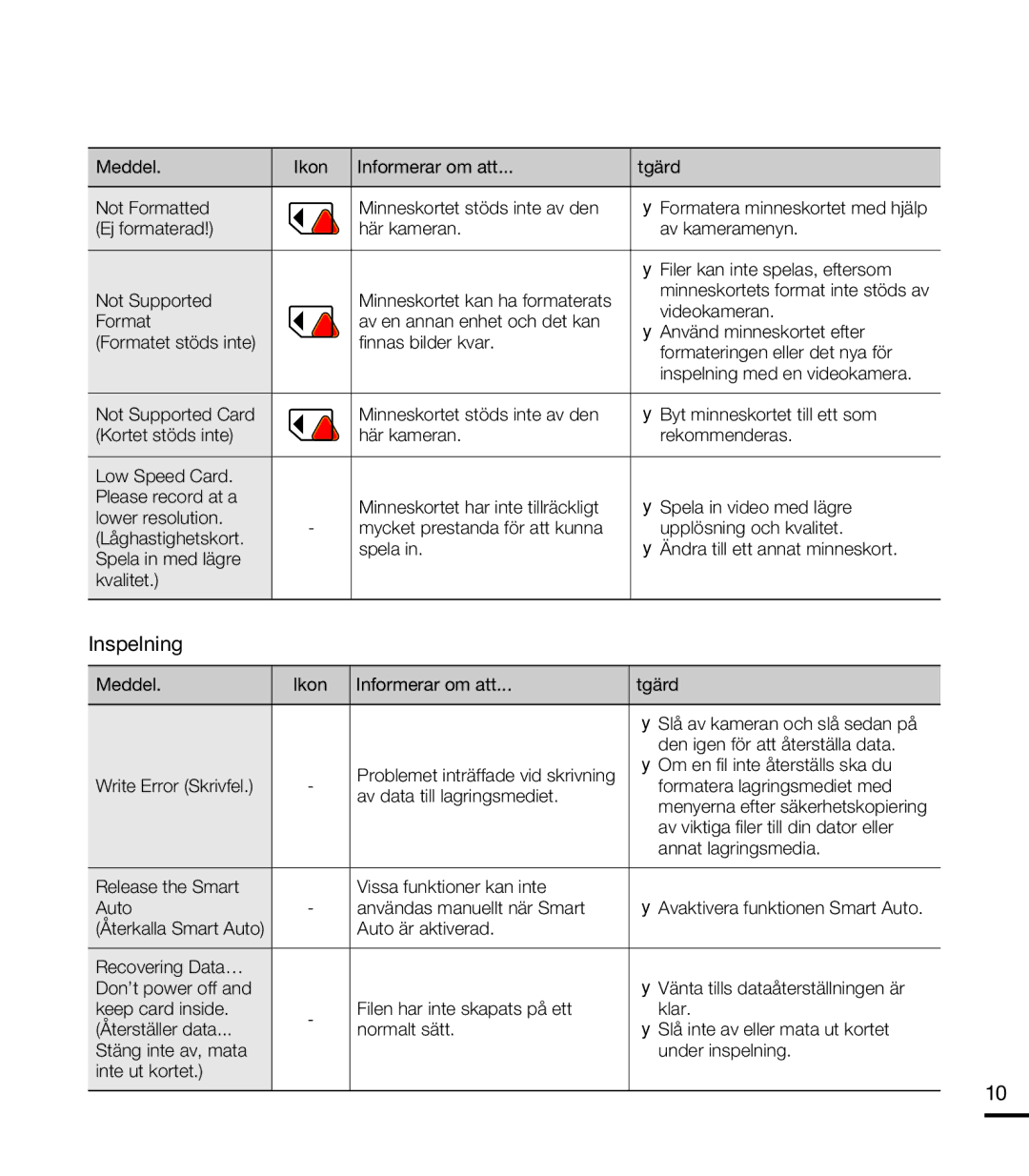 Samsung HMX-T10BP/EDC, HMX-T10WP/EDC manual Inspelning, 103 