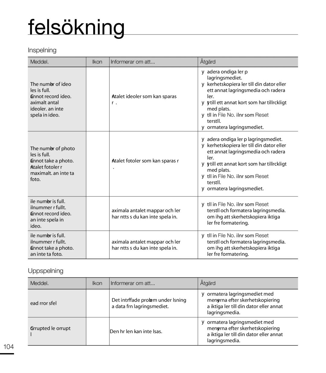 Samsung HMX-T10WP/EDC, HMX-T10BP/EDC manual Uppspelning, 104 