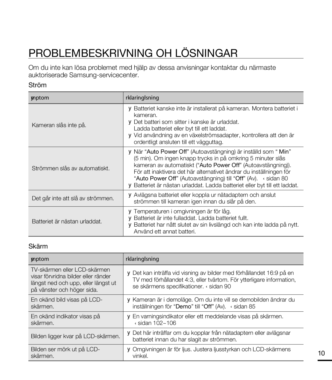 Samsung HMX-T10BP/EDC, HMX-T10WP/EDC manual Problembeskrivning OCH Lösningar, Skärm, 107 