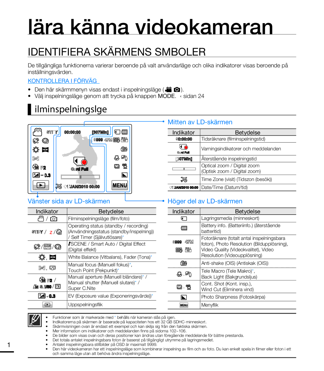 Samsung HMX-T10WP/EDC, HMX-T10BP/EDC manual Identifiera Skärmens Symboler, Filminspelningsläge 