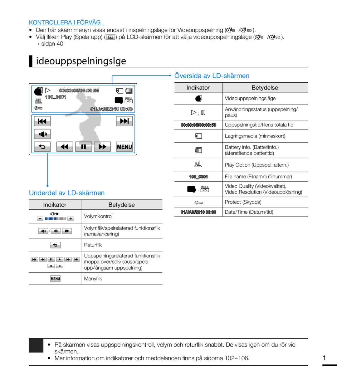 Samsung HMX-T10BP/EDC, HMX-T10WP/EDC manual Videouppspelningsläge, Underdel av LCD-skärmen 