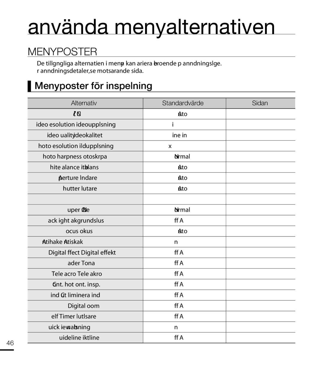 Samsung HMX-T10WP/EDC, HMX-T10BP/EDC manual Menyposter för inspelning, Alternativ Standardvärde Sidan, 1080/50i, Normal 