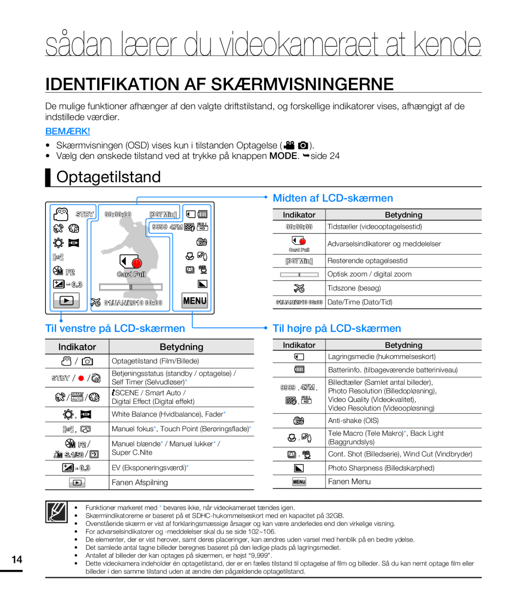Samsung HMX-T10WP/EDC manual Identifikation Af Skærmvisningerne, Optagetilstand, Midten af LCD-skærmen, Bemærk, Indikator 