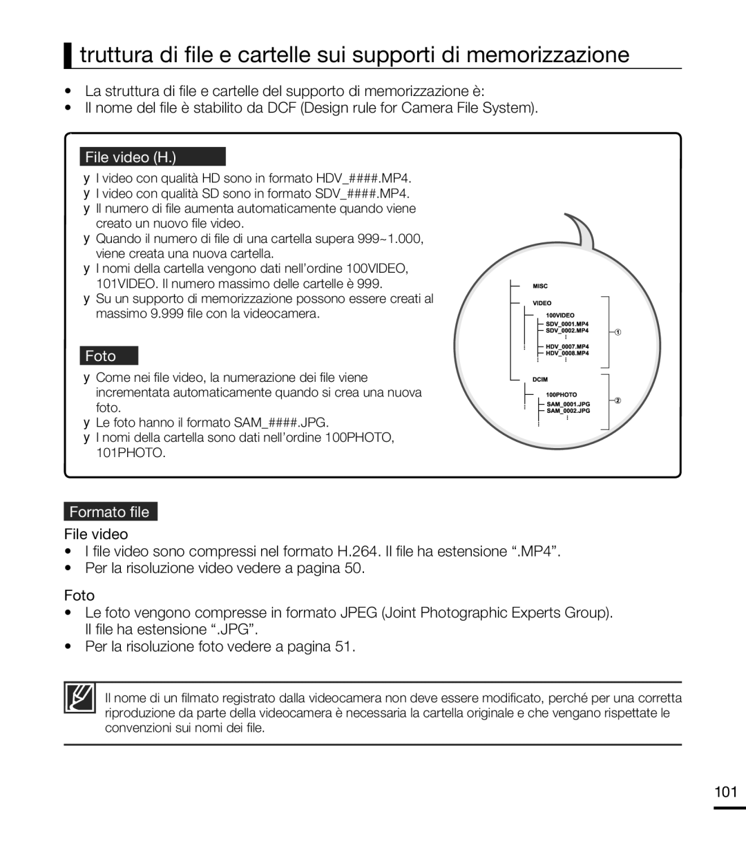 Samsung HMX-T10BP/MEA, HMX-T10WP/EDC Struttura di ﬁle e cartelle sui supporti di memorizzazione, Foto ➁, Formato ﬁle, 101 