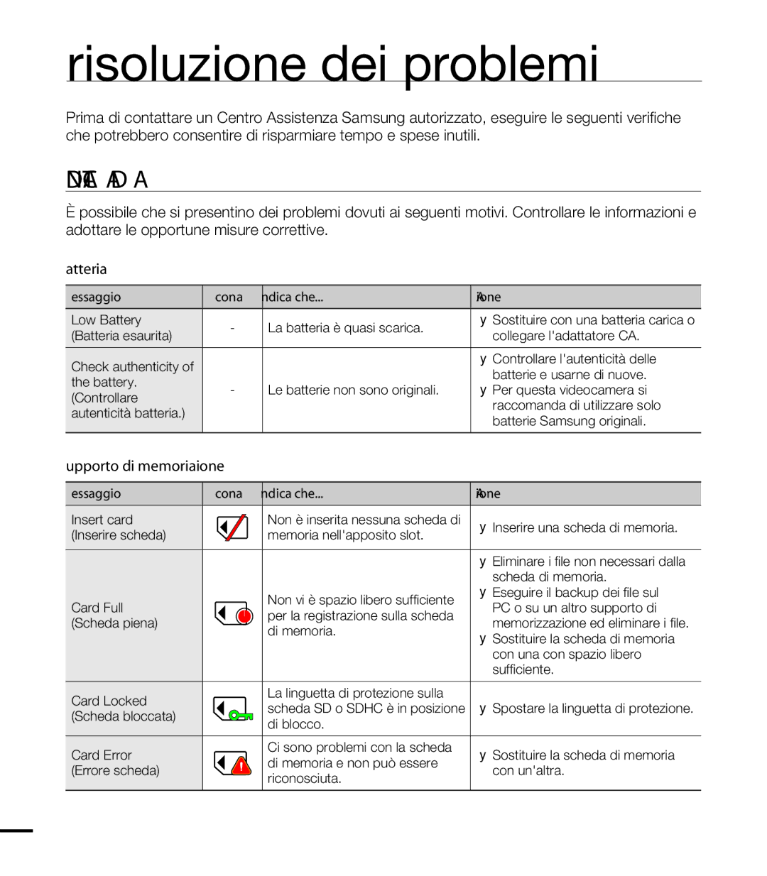 Samsung HMX-T10WP/EDC manual Risoluzione dei problemi, Indicatori E Messaggi DI Avviso, Supporto di memorizzazione, 102 