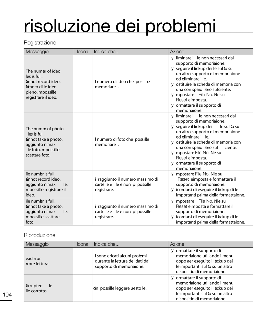 Samsung HMX-T10BP/EDC, HMX-T10WP/EDC, HMX-T10OP/EDC, HMX-T10BP/MEA manual Riproduzione, 104 