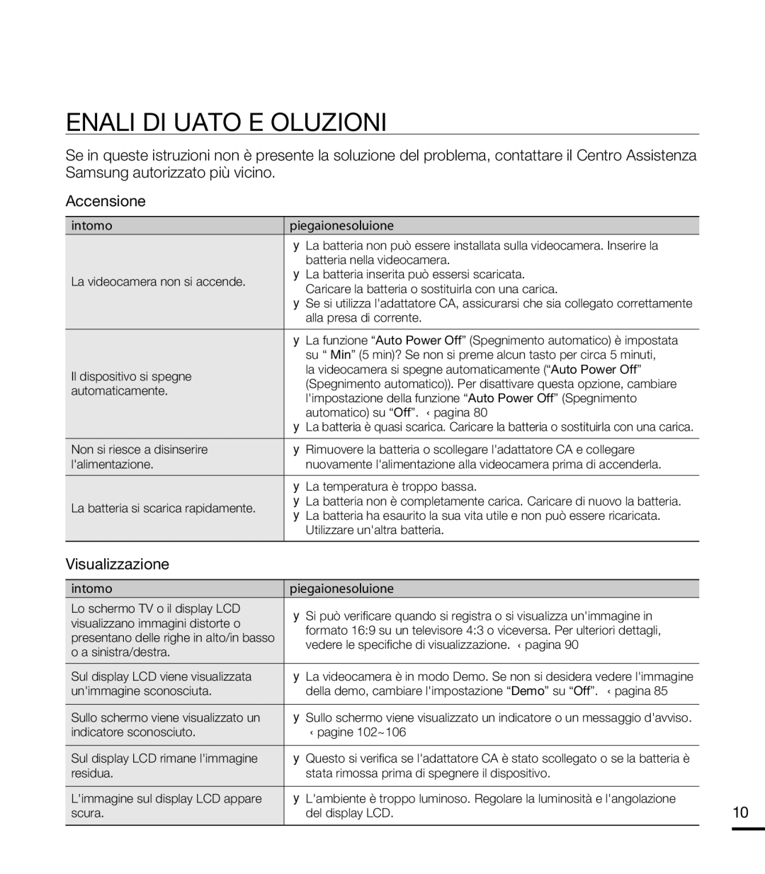 Samsung HMX-T10OP/EDC, HMX-T10WP/EDC, HMX-T10BP/EDC, HMX-T10BP/MEA manual Segnali DI Guasto E Soluzioni, Visualizzazione, 107 