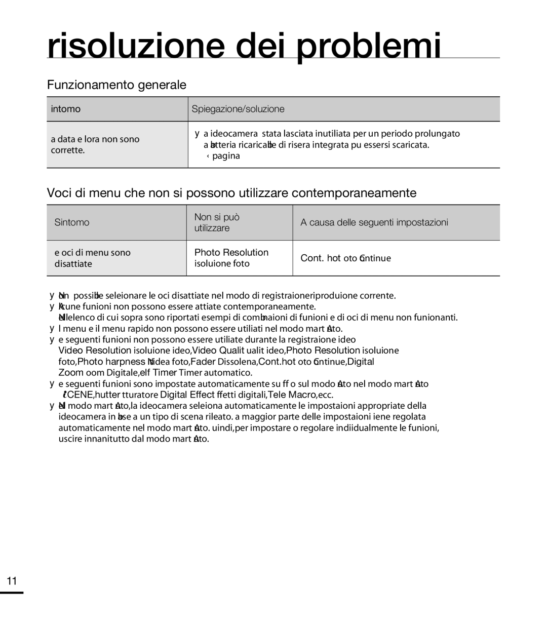 Samsung HMX-T10BP/EDC, HMX-T10WP/EDC, HMX-T10OP/EDC, HMX-T10BP/MEA manual 112, Sintomo, La data e lora non sono, Corrette 