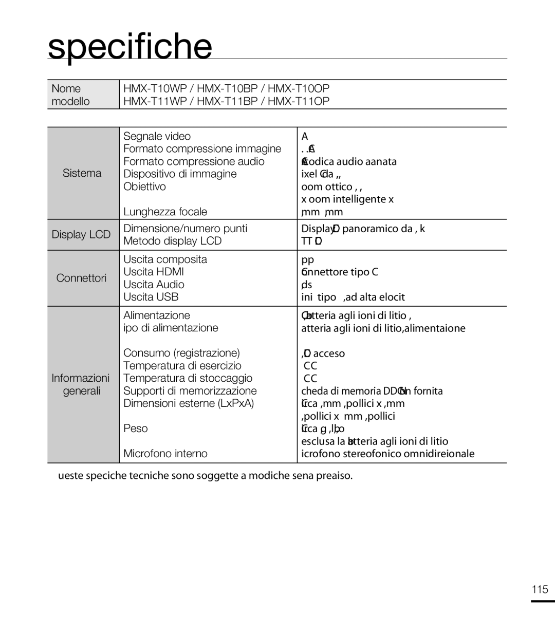 Samsung HMX-T10OP/EDC, HMX-T10WP/EDC Specifiche, Nome modello, Segnale video, Mini USB tipo B USB 2,0 ad alta velocità 