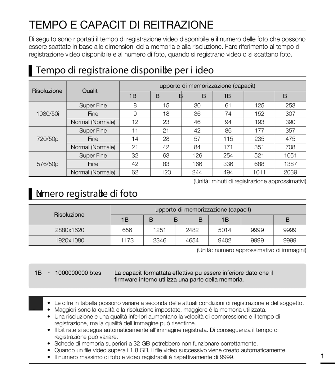 Samsung HMX-T10OP/EDC, HMX-T10WP/EDC Tempo E Capacità DI Registrazione, Tempo di registrazione disponibile per i video 